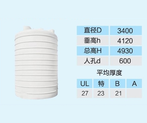 拱（gǒng）頂儲罐防腐的（de）方法