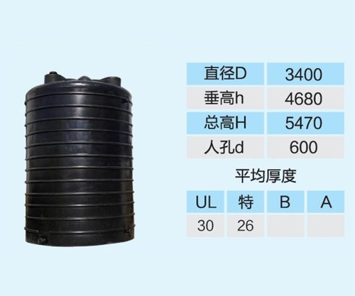 ​乙酸防腐儲罐（guàn）一般用什麽塗...