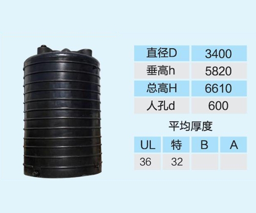 大型（xíng）化工（gōng）儲罐
