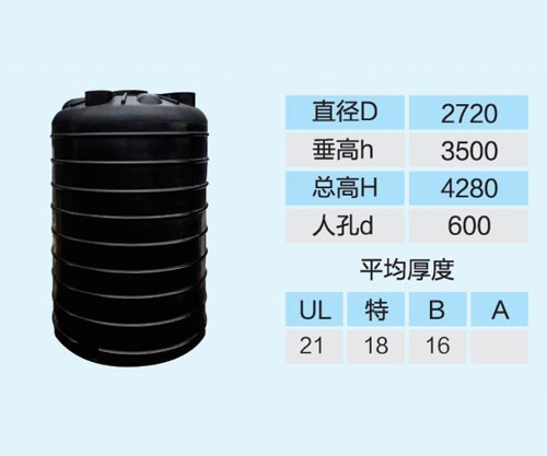 汙水（shuǐ）儲罐防腐