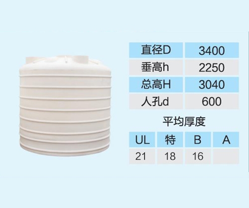 甲醇儲罐內防（fáng）腐