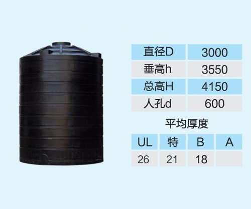 埋（mái）地儲罐（guàn）防腐