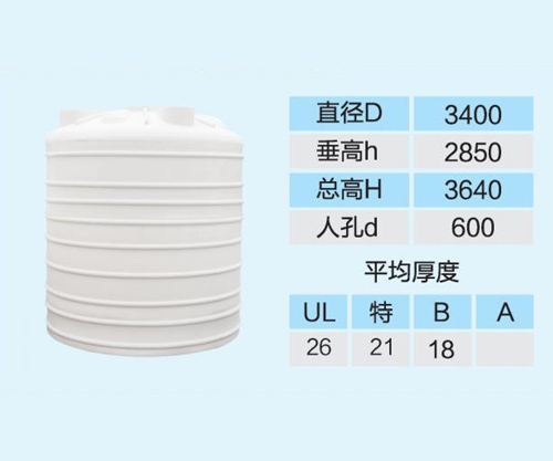防腐化工（gōng）儲罐