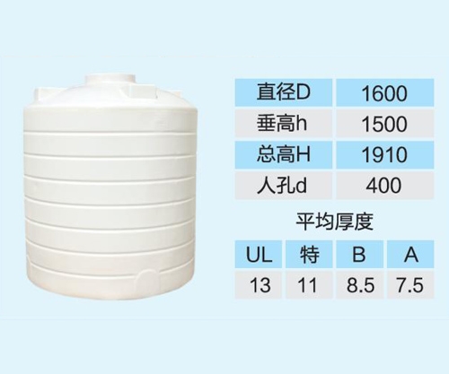 防腐化工（gōng）儲罐