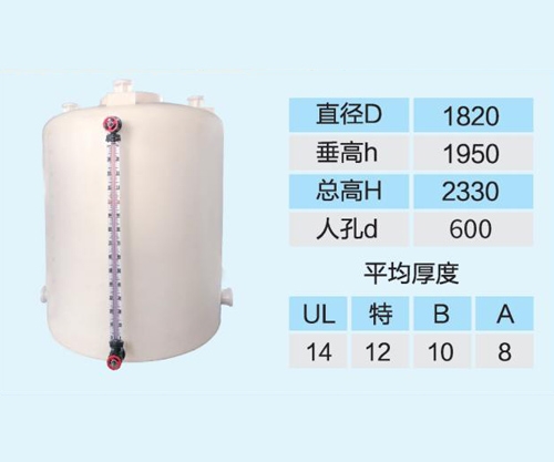 甲醇儲罐防（fáng）腐