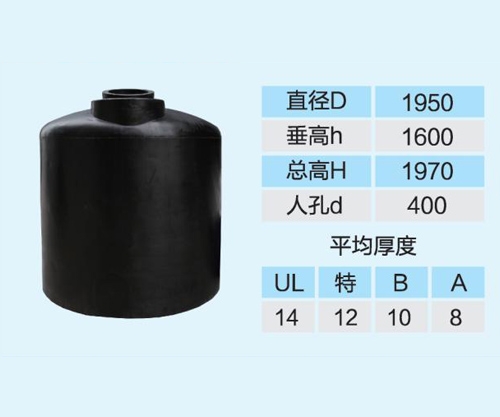 甲（jiǎ）醛儲罐防（fáng）腐