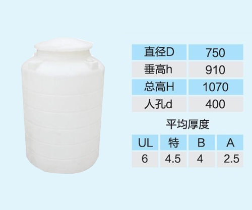 甲醇儲罐內防（fáng）腐